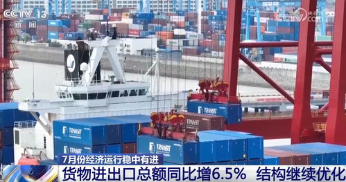 數(shù)說中國經(jīng)濟(jì) 總體平穩(wěn)穩(wěn)中有進(jìn)，新動能茁壯成長，外貿(mào)韌性凸顯